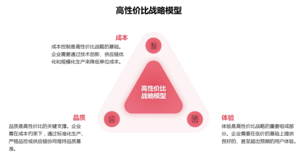 牛股远期策略 “高性价比”引领酒店投资质变 迈点报告揭示业界领先解决方案