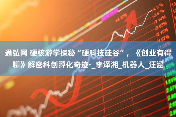 通弘网 硬核游学探秘“硬科技硅谷”，《创业有得聊》解密科创孵化奇迹·_李泽湘_机器人_汪涵