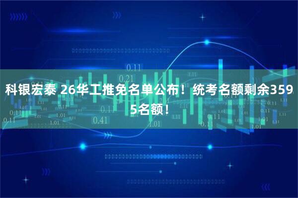 科银宏泰 26华工推免名单公布！统考名额剩余3595名额！